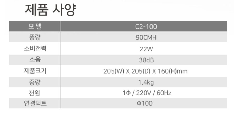 C2-100LF 제품설명.png