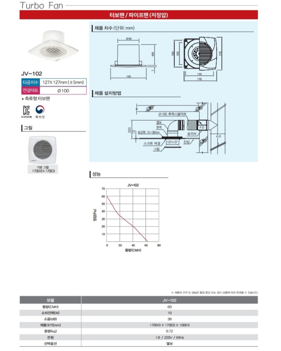 힘펠 터보팬 JV-102.jpg