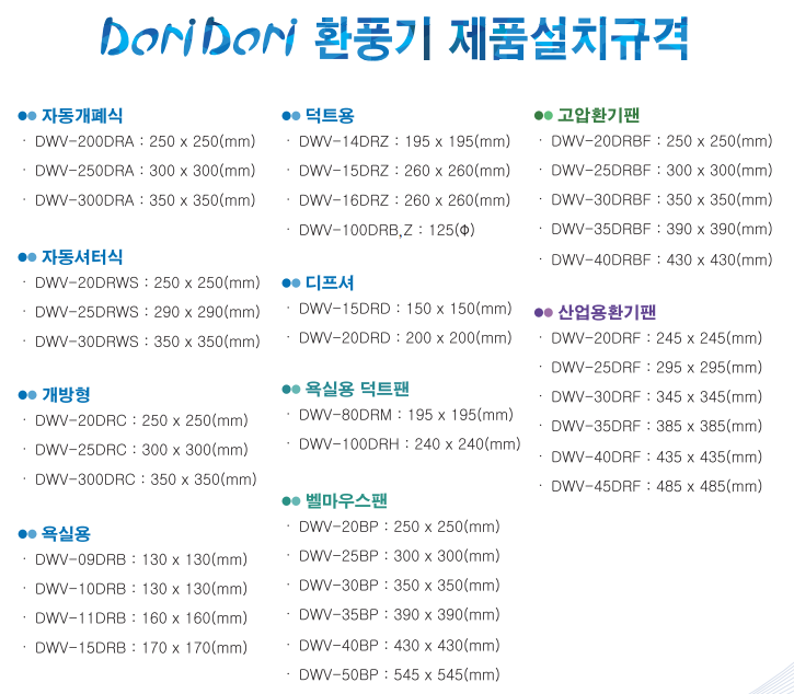 환풍기 제품 설치 규격.png