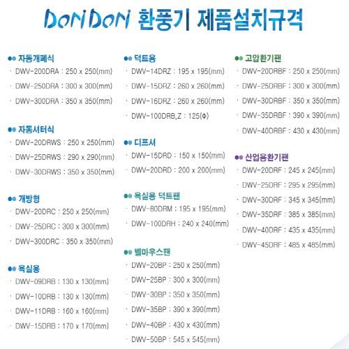 [크기변환]환풍기 제품 설치 규격.png