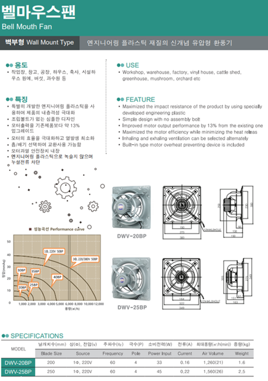 [크기변환]123벨마우스팬 20,25.png