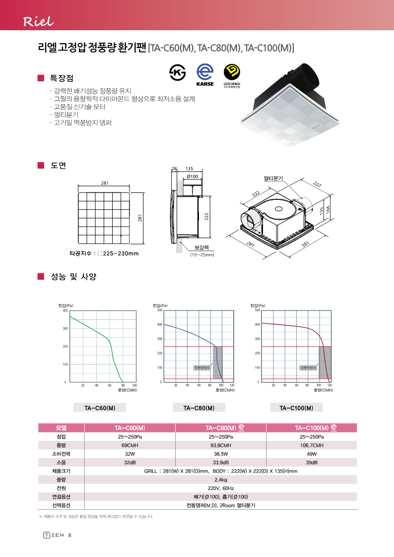 티젠 c80_1.png