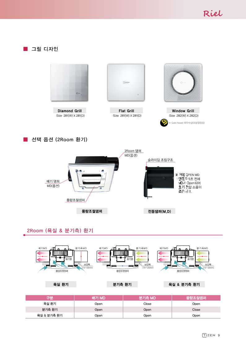 티젠 c80 1_1.png